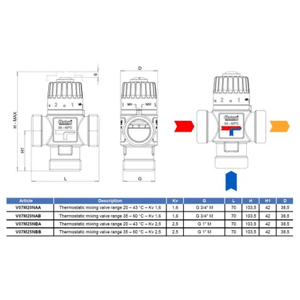 Barberi Mélange Thermostatique 20-43C° 1,6m3 /3/4 "mâle BSP 2 Barberi Mélange Thermostatique 20-43C° 1,6m3 /3/4 "mâle BSP – Image 2
