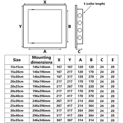 Trappe De Visite Przybysz 150x200mm Plastique Noir 5 Trappe De Visite Przybysz 150x200mm Plastique Noir – Image 5