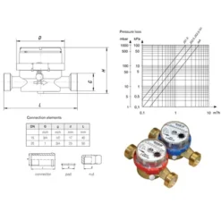 Powogaz Compteur D'eau G1/2 Divisionnaire De Haute Qualité 1,6 M3/h 5 Powogaz Compteur D'eau G1/2 Divisionnaire De Haute Qualité 1,6 M3/h -Plomberie Équipement Magasin origin 486