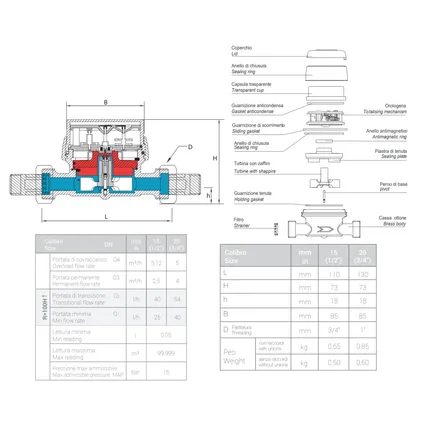 Bmeters Compteur Divisionnaire Pour Eau Froide 1/2" 2 Bmeters Compteur Divisionnaire Pour Eau Froide 1/2" – Image 2